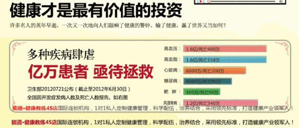 能道健康教练4S店